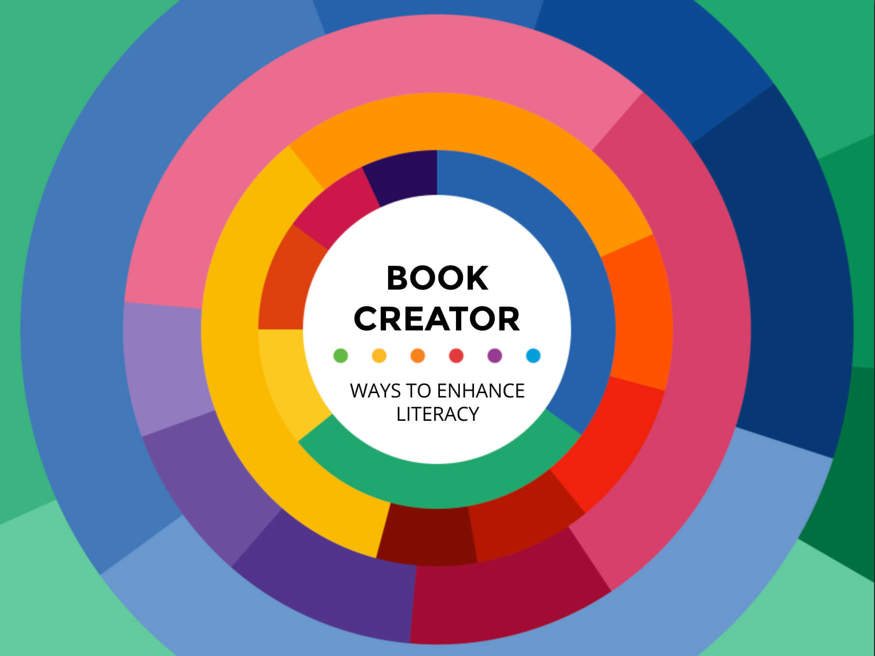 Featured image for “Making a book in Book Creator – behind the scenes”